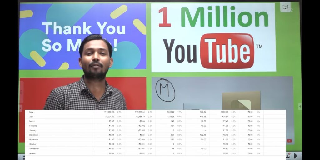 Khan Sir Patna Real YouTube Earning