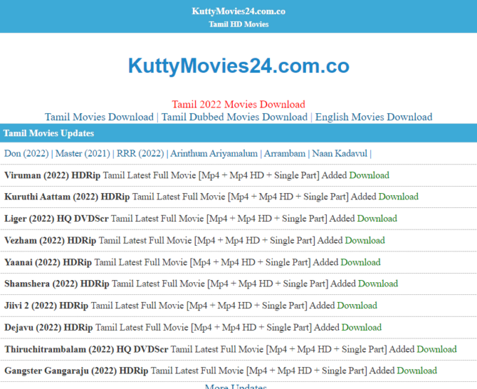 Kutty Movies HD Bollywood Hollywood 720p 400MB Movies Download